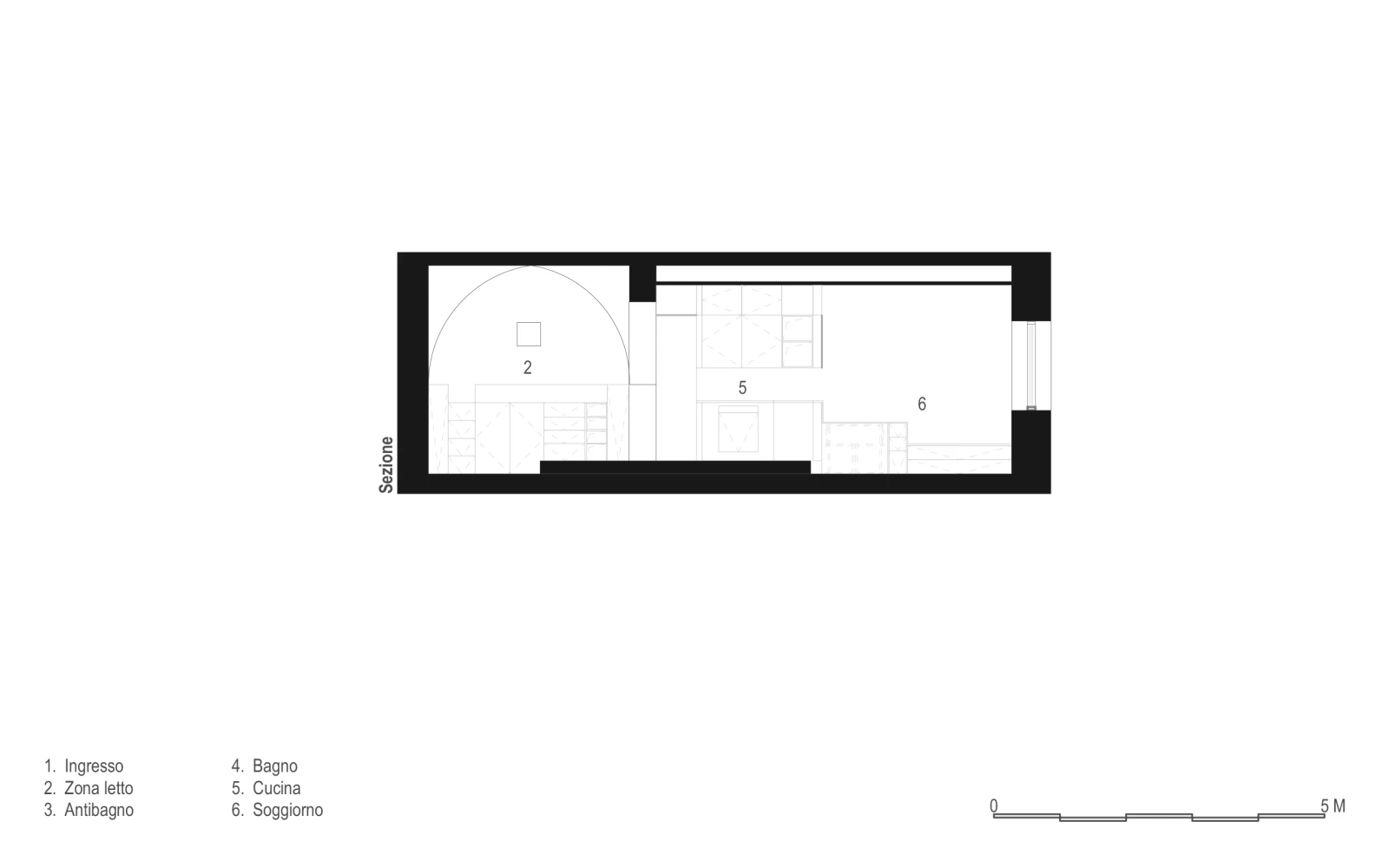 Il monolocale di Sabine